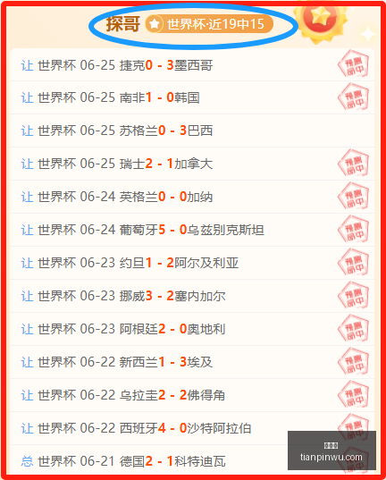 狂揽四连冠,热力不减,今日持续关,世界杯,足球赛事,国际足球,世界杯赛程,世界杯历史,世界杯球队,世界杯冠军,世界杯决赛,世界杯新闻,世界杯直播