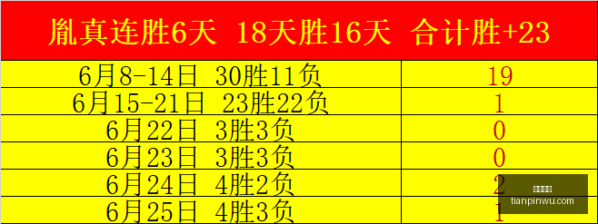 费同台闪耀,葡萄牙队和,谐共进真相,星空体育,星空体育官网,星空体育app,星空体育平台