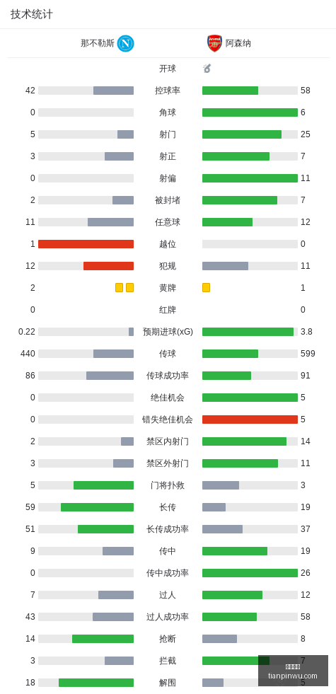升级失败,苹果官方确,认存在重大,星空体育,星空体育官网,星空体育app,星空体育平台