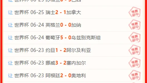 狂揽四连冠热力不减，今日持续关注